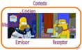 Ejercicios Bloque I. COMUNICACIÓN 